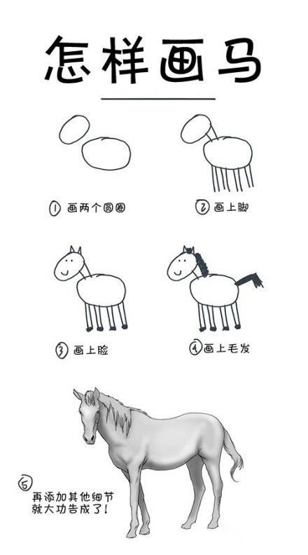 怎样画马